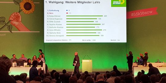 Parteitag Die Grünen NRW